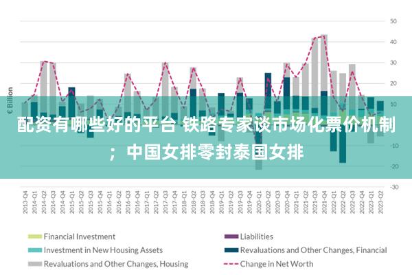 配资有哪些好的平台 铁路专家谈市场化票价机制；中国女排零封泰国女排