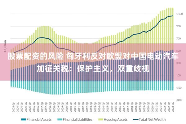 股票配资的风险 匈牙利反对欧盟对中国电动汽车加征关税：保护主义，双重歧视