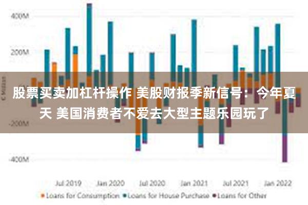 股票买卖加杠杆操作 美股财报季新信号：今年夏天 美国消费者不爱去大型主题乐园玩了