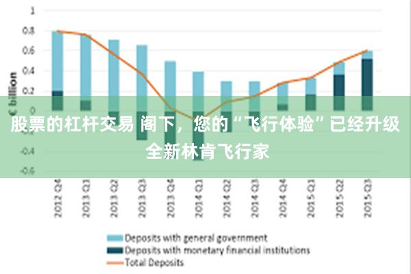 股票的杠杆交易 阁下，您的“飞行体验”已经升级 全新林肯飞行家