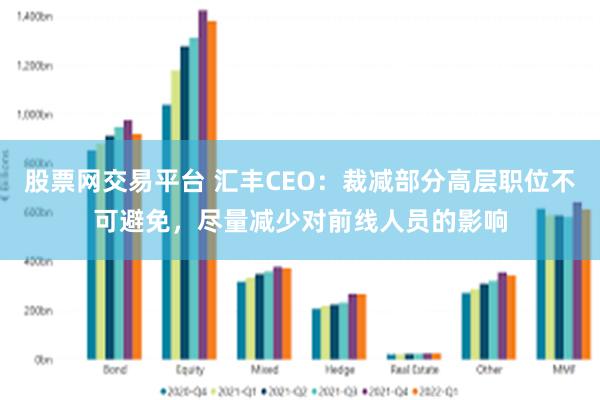 股票网交易平台 汇丰CEO：裁减部分高层职位不可避免，尽量减少对前线人员的影响