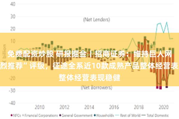 免费配资炒股 研报掘金丨招商证券：维持巨人网络“强烈推荐”评级，征途全系近10款成熟产品整体经营表现稳健