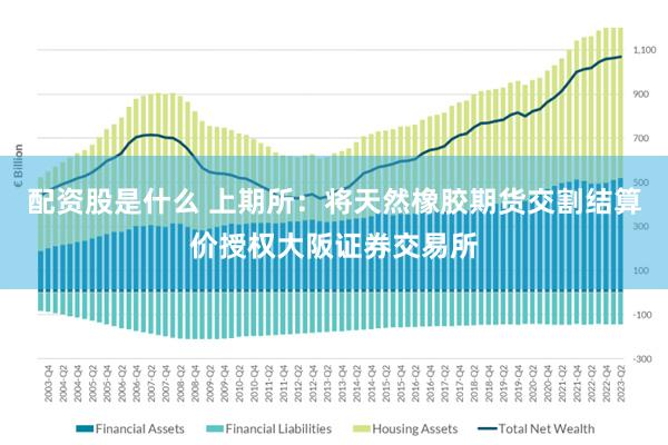 配资股是什么 上期所：将天然橡胶期货交割结算价授权大阪证券交易所